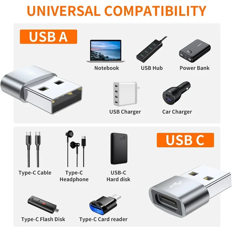 USB C 암-USB 수 어댑터 C 타입-USB A 충 - Tethering Cable Usb 리뷰 및 가격